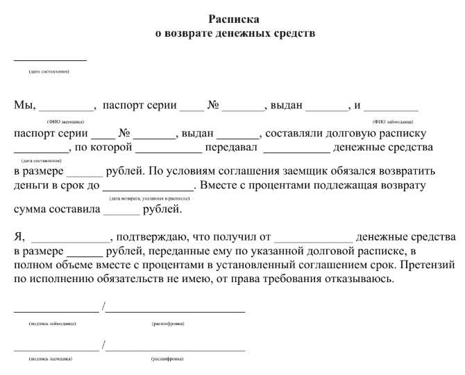расписка-о-возврате