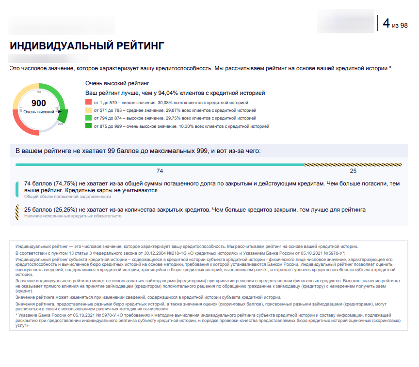 кредит-рейтинг