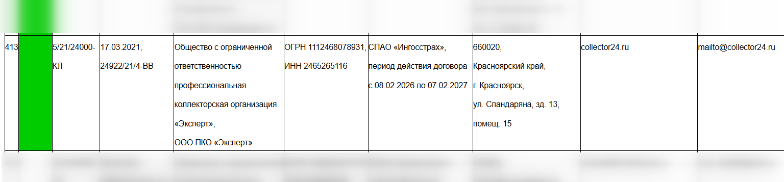 ПКО-Эксперт-ФССП