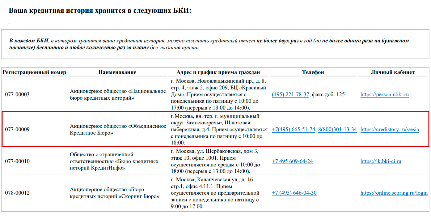 как-узнать-свои-долги-1-1